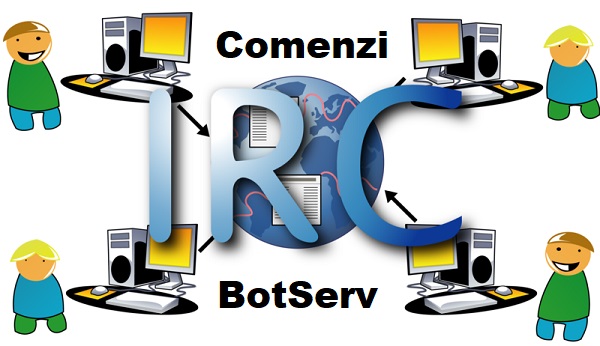 BotServ Komutları